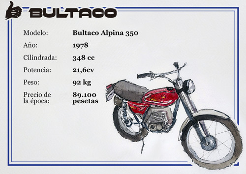 BULTACO-ALPINA