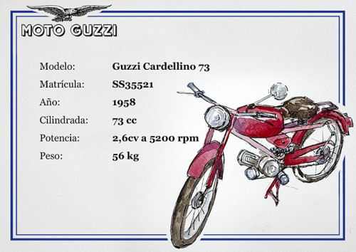 GUZZI