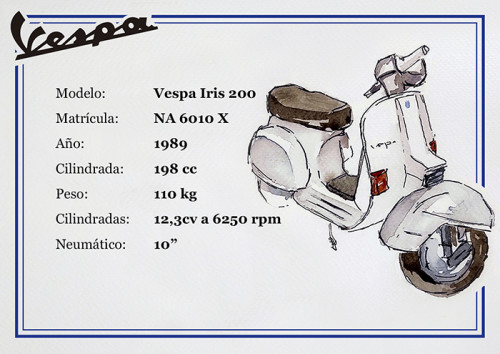 VESPA-IRIS200